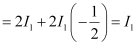 NCERT Solutions Class 12 Physics Chapter 10 - Wave Optics